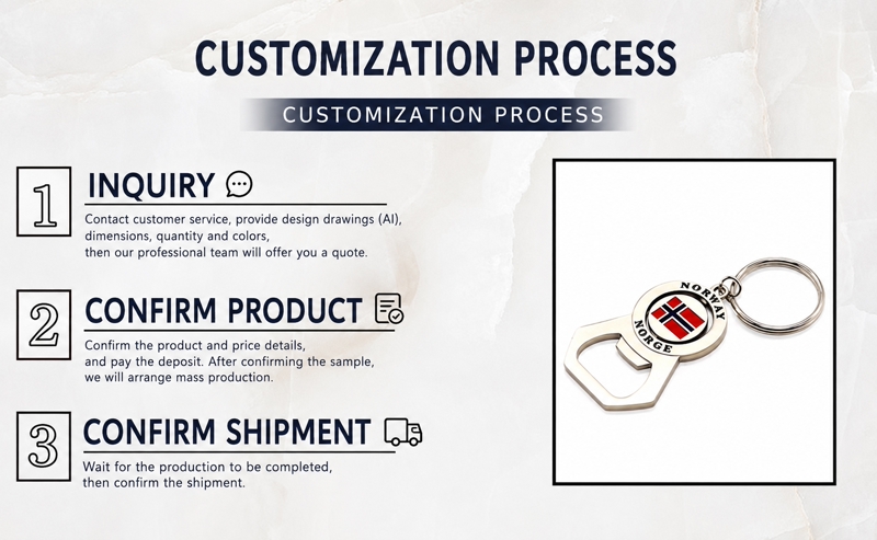 Rotating Bottle Opener Keychain 8.jpg